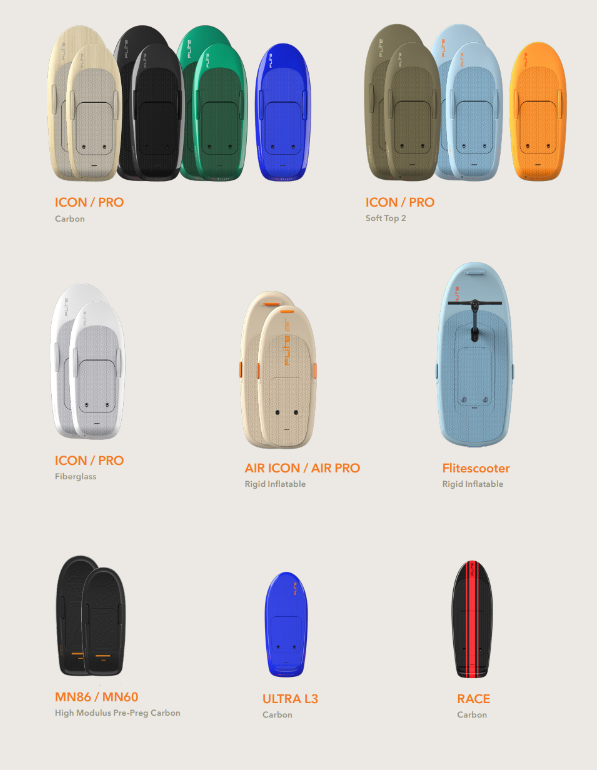 Fliteboards 2026 catalog - Available Now at Emerald Wake in Florida's Emerald Coast.