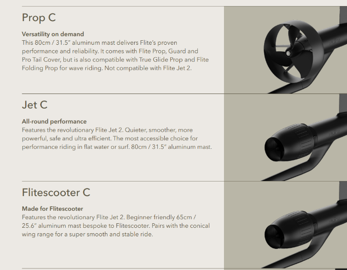 Propulsion details - Fliteboard 2026 lineup - Emerald Wake